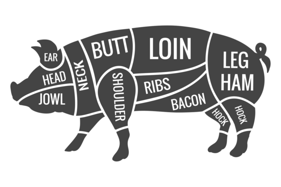 Download Pig Silhouette with Butcher Diagram. Por - Diagram Collection