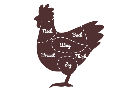 Download Chicken Butcher Diagram. Rooster Silhoue - Premium Bundle